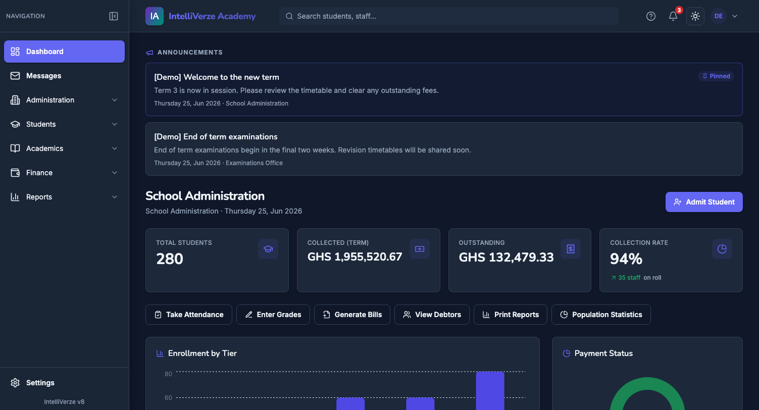 IntelliVerze Dashboard, dark theme