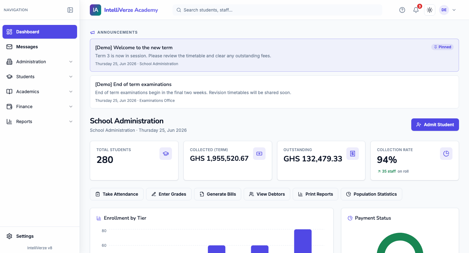 IntelliVerze Dashboard, light theme