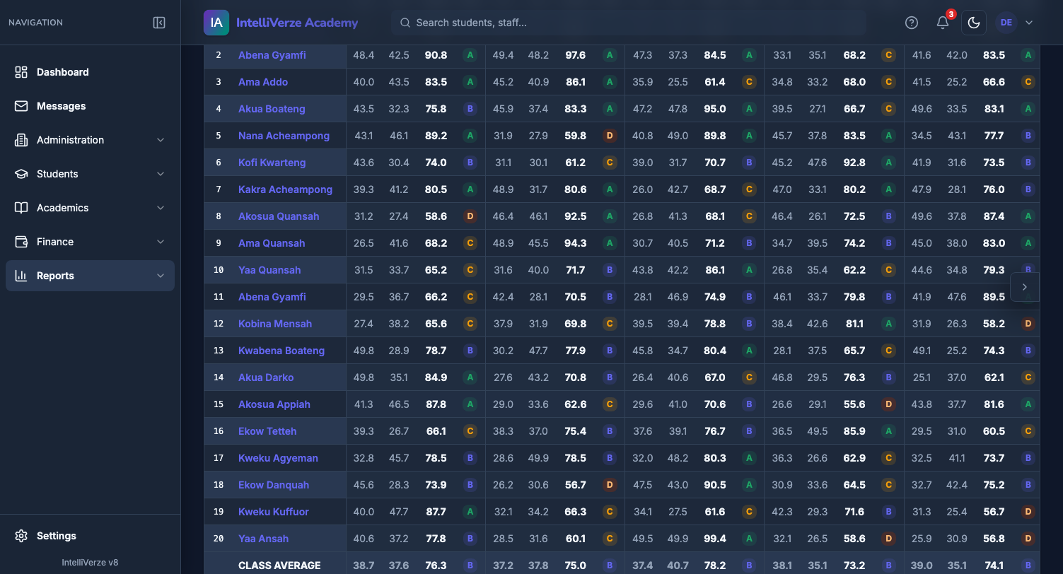 IntelliVerze Broadsheet, dark theme