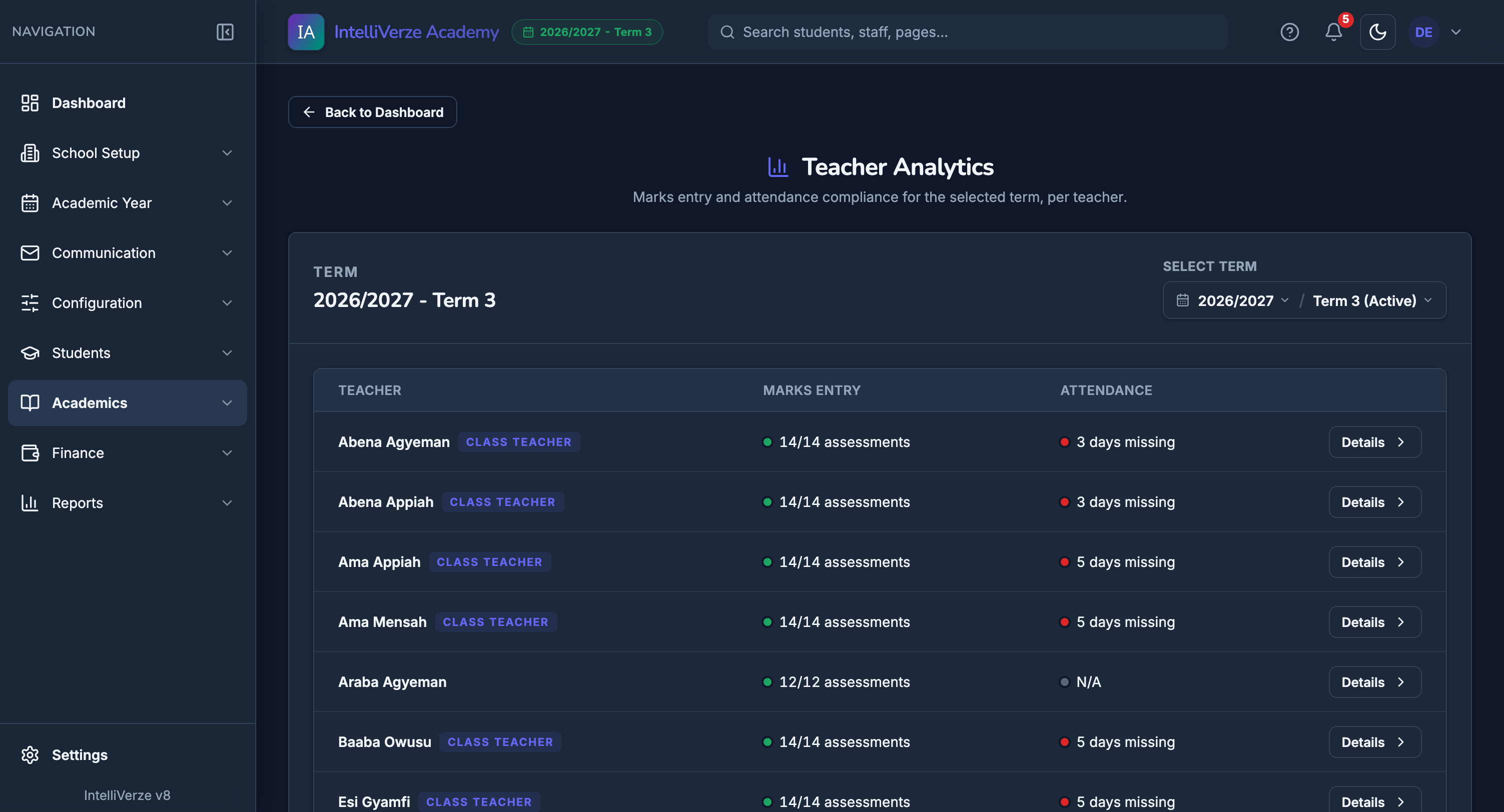 IntelliVerze Teacher progress, dark theme