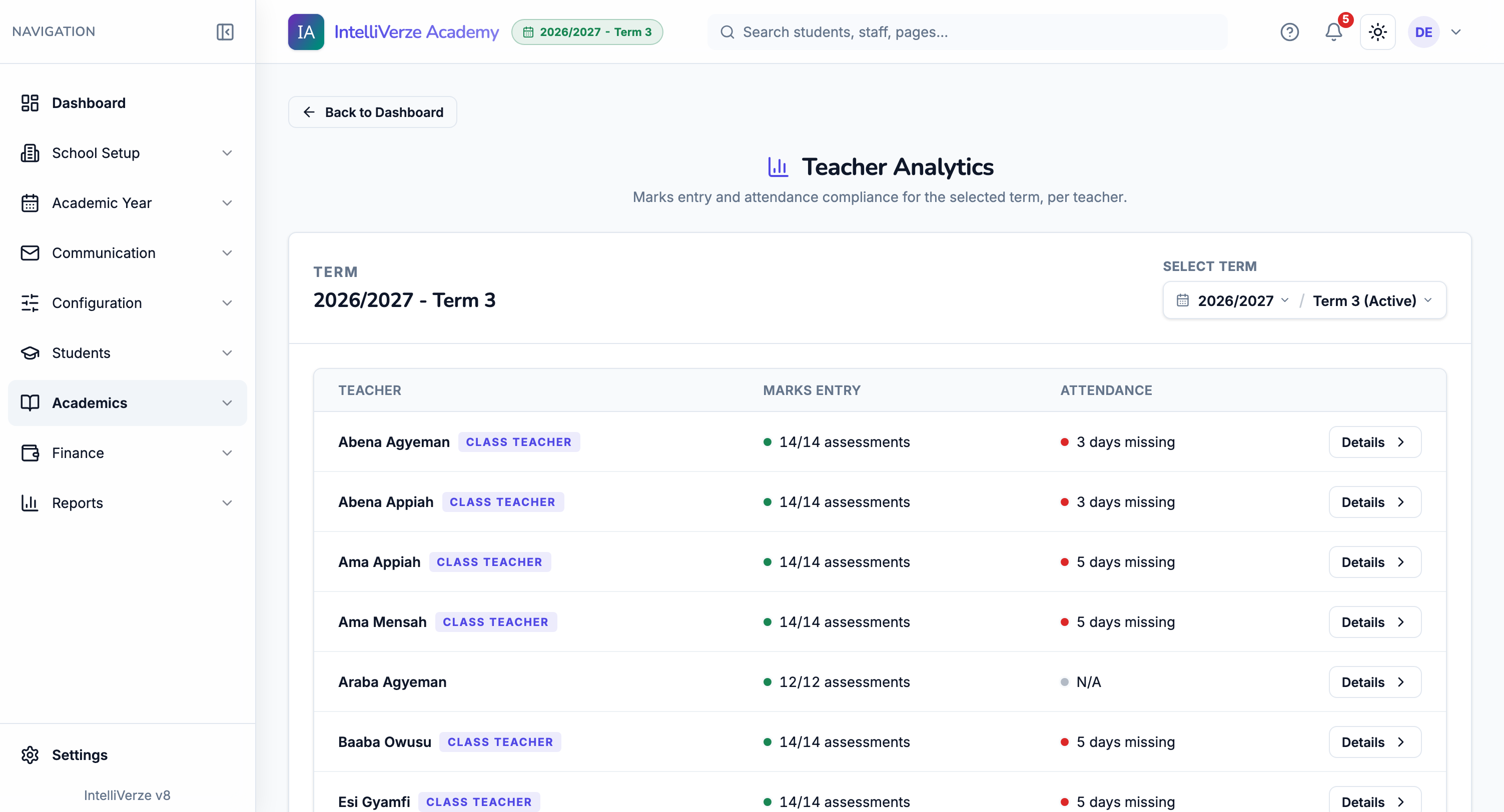 IntelliVerze Teacher progress, light theme